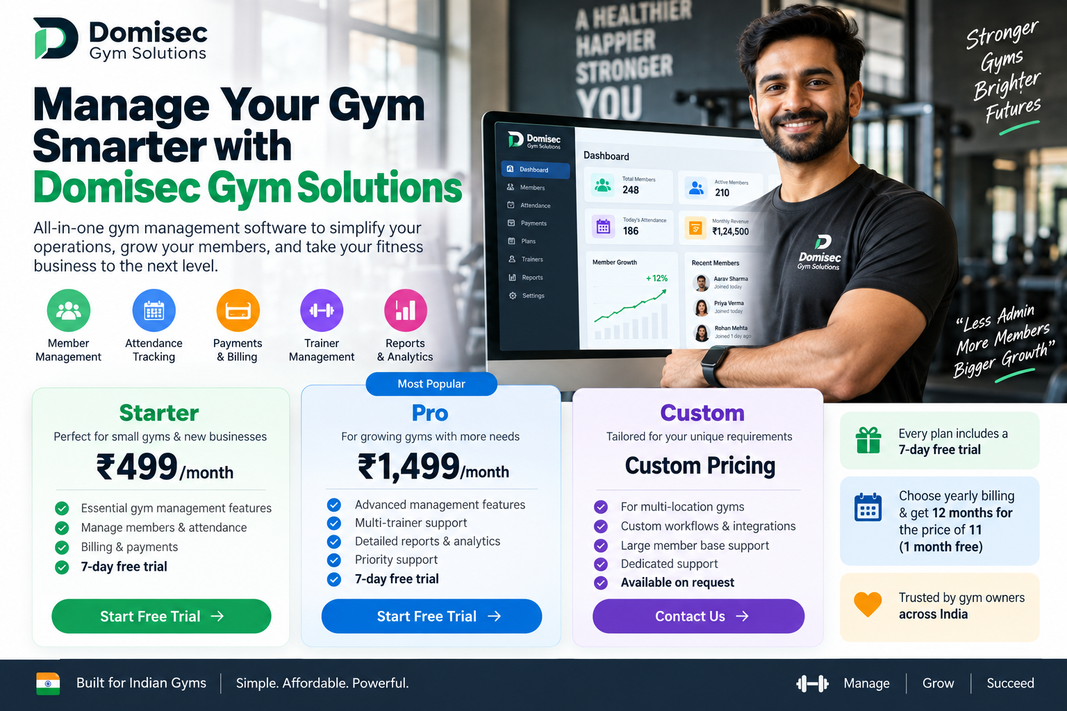Domisec Gym Solutions Pricing & Plans: Starter, Pro and Custom Plans